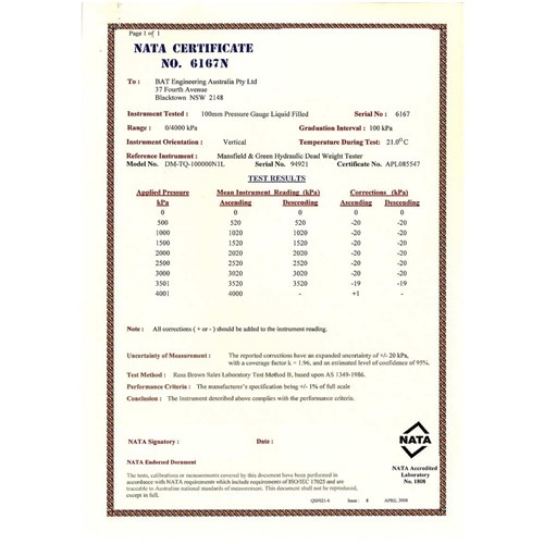 NATA GAUGE CERTIFICATION