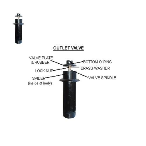 IRRIGATION HYDRANT OUTLET VALVE PLATE and SEAL - DIAMOND Y compatible