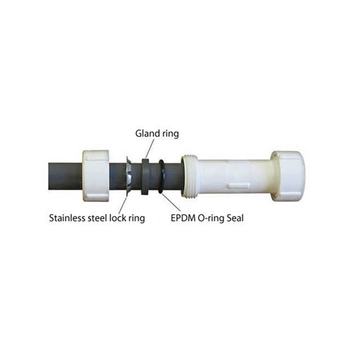 UPVC REPAIR COUPLING SEAL x EPDM